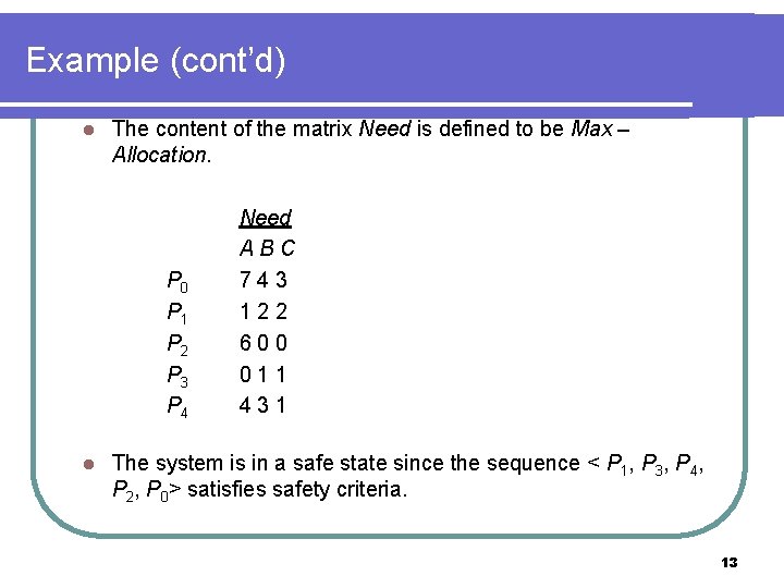 Example (cont’d) l The content of the matrix Need is defined to be Max
