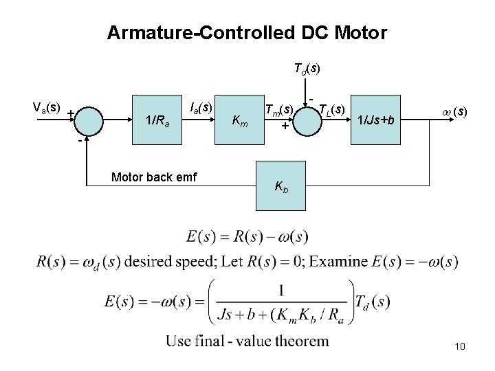 Armature-Controlled DC Motor Td(s) Va(s) + 1/Ra Ia(s) Km Tm(s) + - TL(s) 1/Js+b Armature-Controlled DC Motor Td(s) Va(s) + 1/Ra Ia(s) Km Tm(s) + - TL(s) 1/Js+b