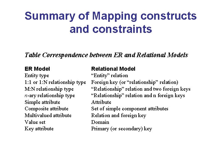 Summary of Mapping constructs and constraints Table Correspondence between ER and Relational Models ER