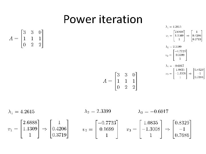 Power iteration 
