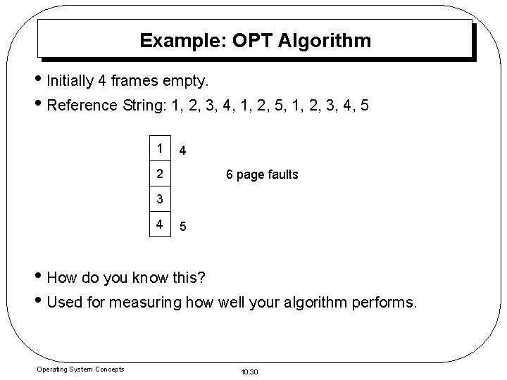 Example: OPT Algorithm • Initially 4 frames empty. • Reference String: 1, 2, 3,