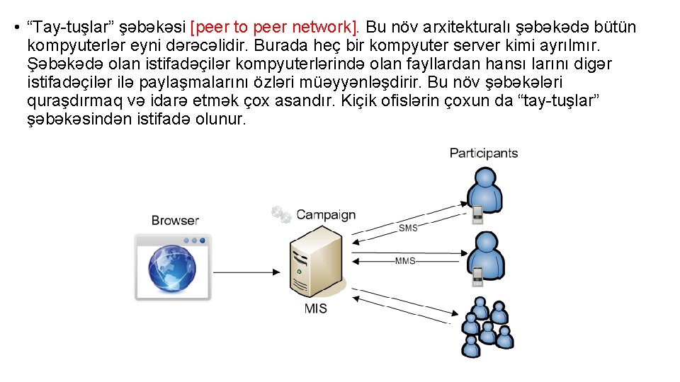  • “Tay-tuşlar” şəbəkəsi [peer to peer network]. Bu növ arxitekturalı şəbəkədə bütün kompyuterlər