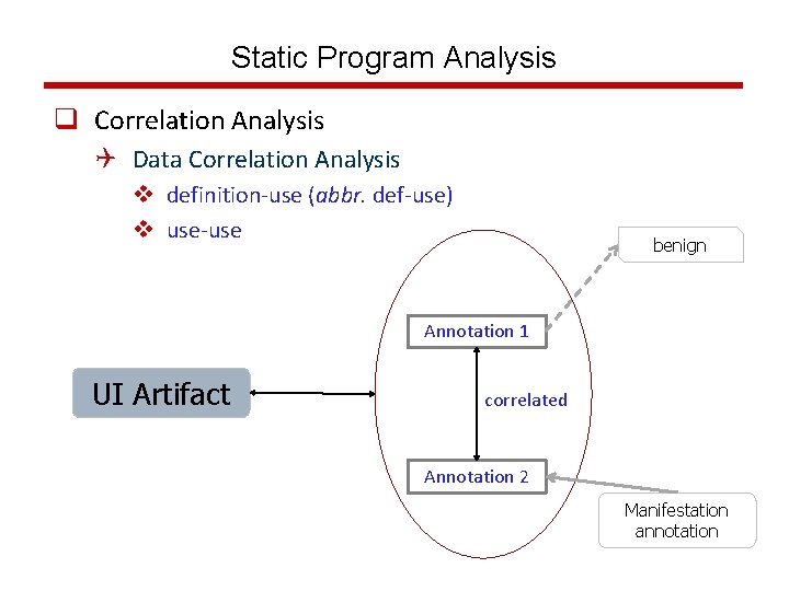 Static Program Analysis q Correlation Analysis Q Data Correlation Analysis v definition-use (abbr. def-use)