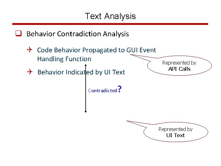 Text Analysis q Behavior Contradiction Analysis Q Code Behavior Propagated to GUI Event Handling