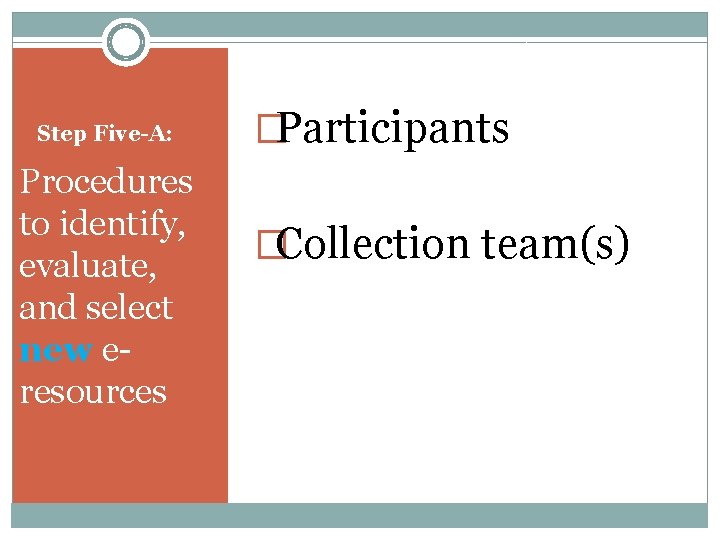 Step Five-A: Procedures to identify, evaluate, and select new eresources �Participants �Collection team(s) 