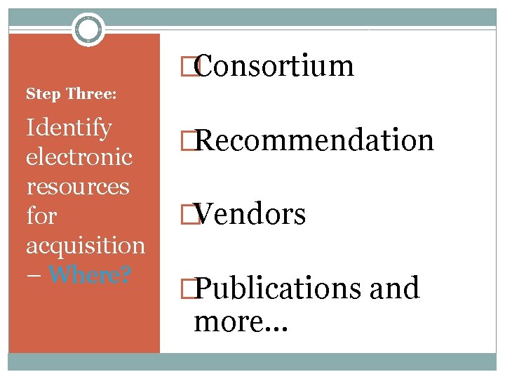 �Consortium Step Three: Identify electronic resources for acquisition – Where? �Recommendation �Vendors �Publications and