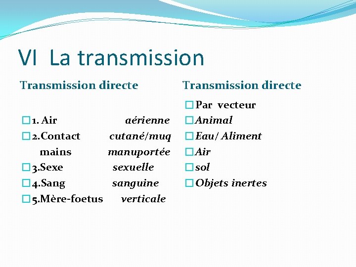 VI La transmission Transmission directe � 1. Air � 2. Contact mains � 3.