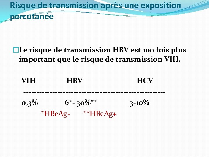 Risque de transmission après une exposition percutanée �Le risque de transmission HBV est 100