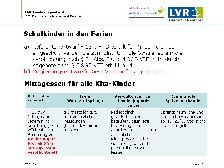 LVR-Landesjugendamt LVR-Fachbereich Kinder und Familie Schulkinder in den Ferien a) Referentenentwurf § 13 e