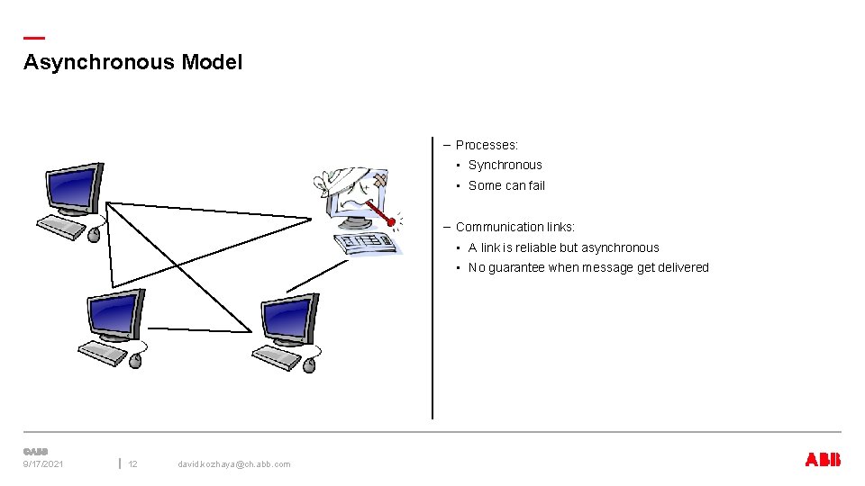 — Asynchronous Model – Processes: • Synchronous • Some can fail – Communication links: