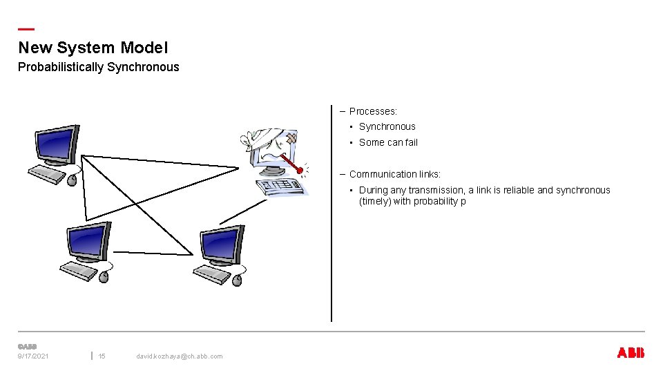 — New System Model Probabilistically Synchronous – Processes: • Synchronous • Some can fail