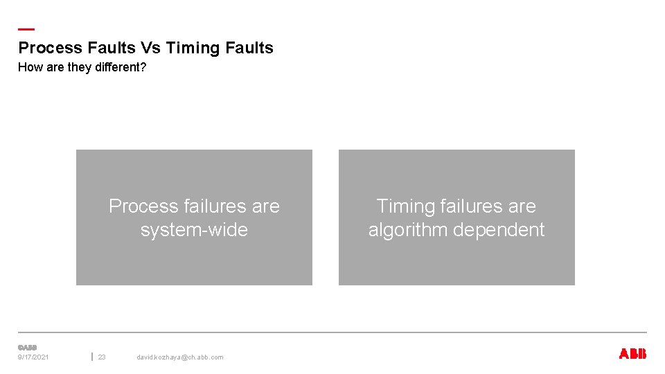 — Process Faults Vs Timing Faults How are they different? Process failures are system-wide