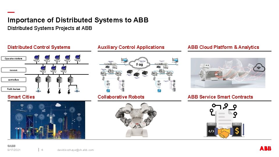 — Importance of Distributed Systems to ABB Distributed Systems Projects at ABB Distributed Control