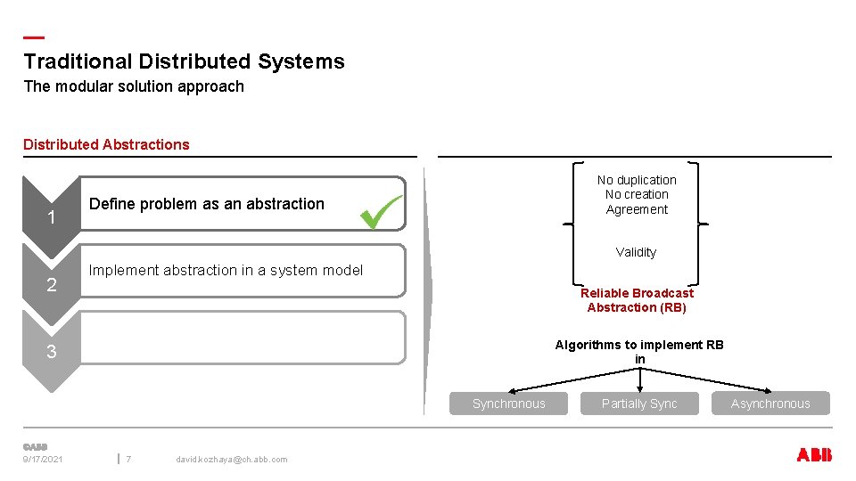 — Traditional Distributed Systems The modular solution approach Distributed Abstractions 1 No duplication No