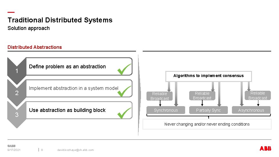 — Traditional Distributed Systems Solution approach Distributed Abstractions 1 2 3 Define problem as