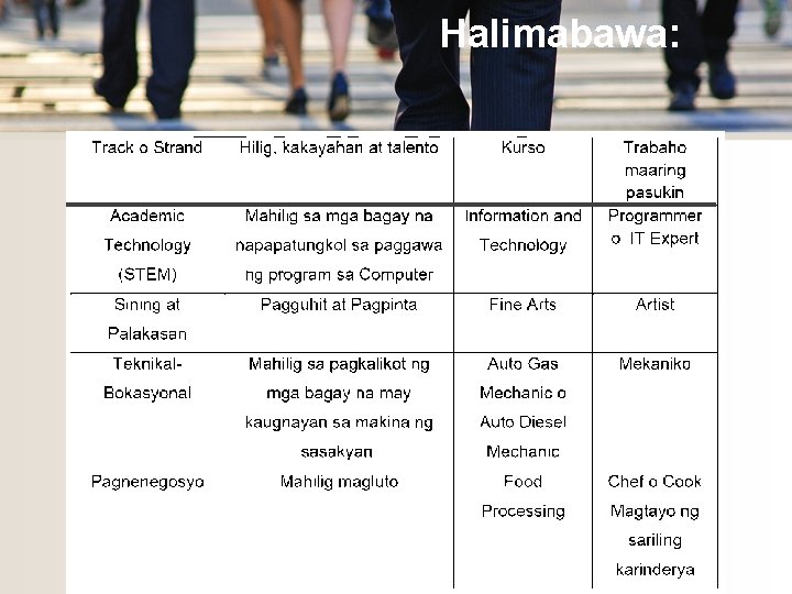 Halimabawa: 