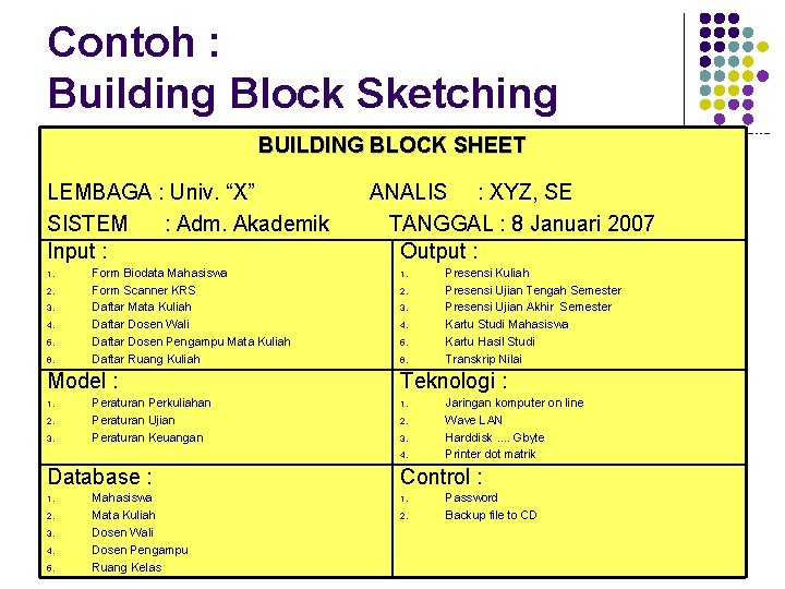 Contoh : Building Block Sketching BUILDING BLOCK SHEET LEMBAGA : Univ. “X” SISTEM :