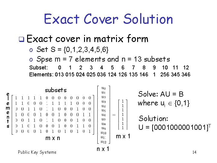 Exact Cover Solution q Exact cover in matrix form o Set S = {0,