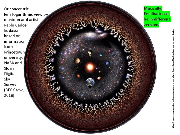 Musically: Feedback can be in different versions https: //www. sciencealert. com/known-universe-in-one-single-image-logarithmic-artwork-pablo-carlos-budassi Or concentric lens