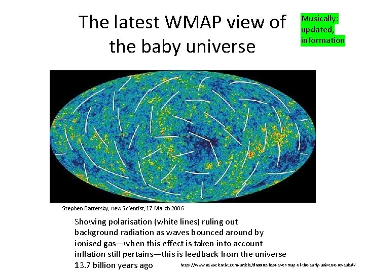 The latest WMAP view of the baby universe Musically: updated, information Stephen Battersby, new