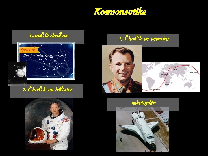 Kosmonautika 1. umělá družice 1. člověk ve vesmíru 1. člověk na Měsíci raketoplán 
