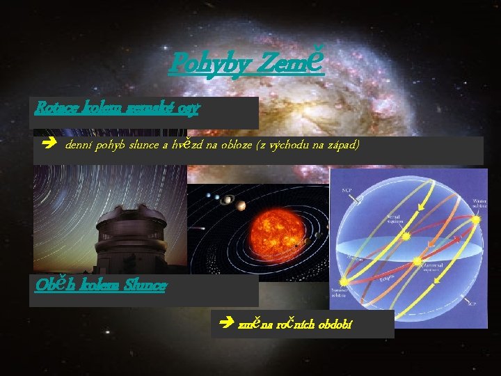 Pohyby Země Rotace kolem zemské osy denní pohyb slunce a hvězd na obloze (z
