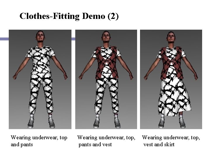 Clothes-Fitting Demo (2) Wearing underwear, top and pants Wearing underwear, top, pants and vest