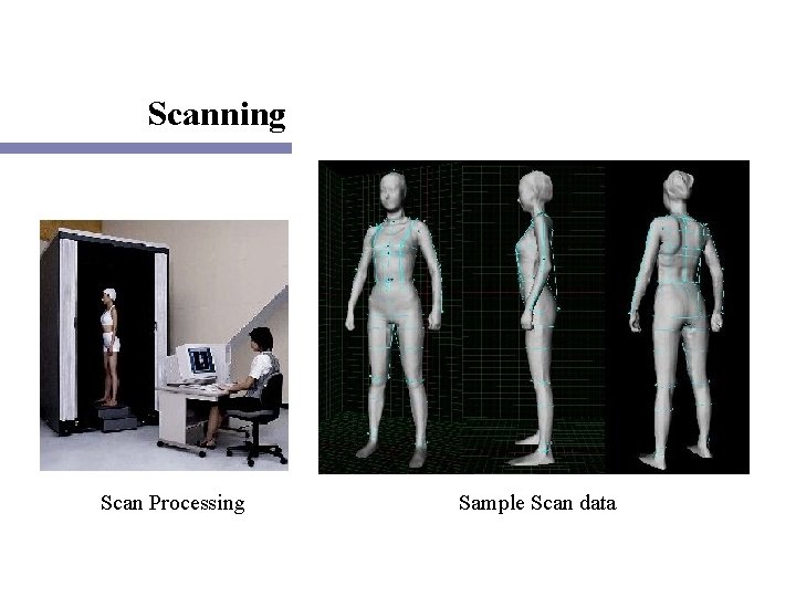 Scanning Scan Processing Sample Scan data 