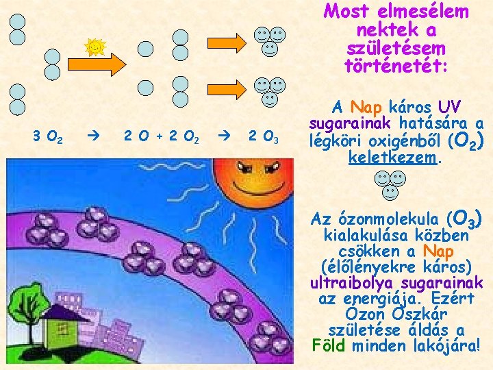 Most elmesélem nektek a születésem történetét: 3 O 2 2 O + 2 O