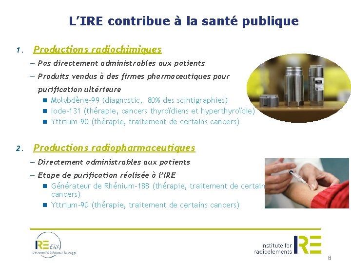 L’IRE contribue à la santé publique 1. Productions radiochimiques — Pas directement administrables aux