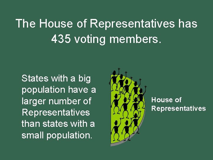 The House of Representatives has 435 voting members. States with a big population have