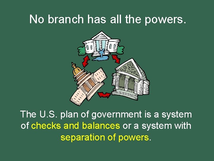 No branch has all the powers. The U. S. plan of government is a