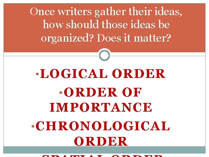 Once writers gather their ideas, how should those ideas be organized? Does it matter?