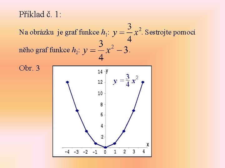 Příklad č. 1: Na obrázku je graf funkce h 1: něho graf funkce h