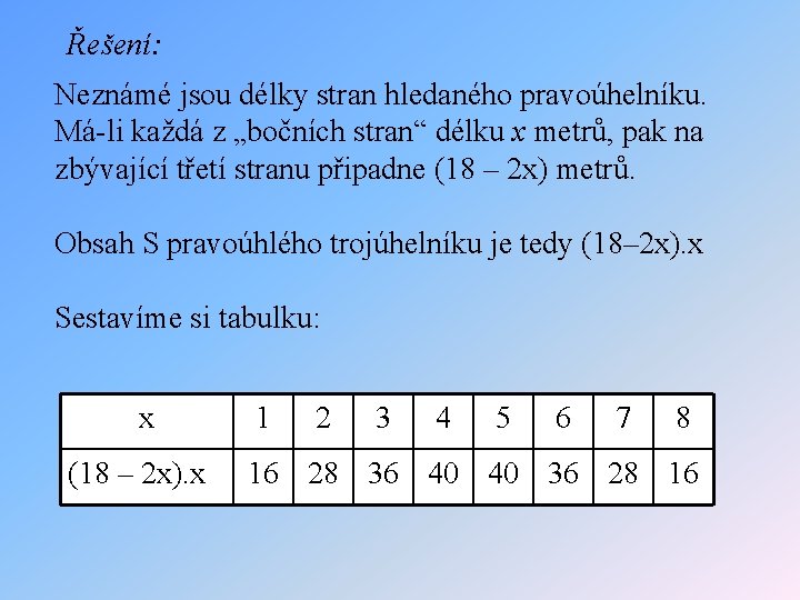 Řešení: Neznámé jsou délky stran hledaného pravoúhelníku. Má-li každá z „bočních stran“ délku x