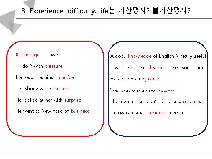 3. Experience, difficulty, life는 가산명사? 불가산명사? -Knowledge is power A good knowledge of English