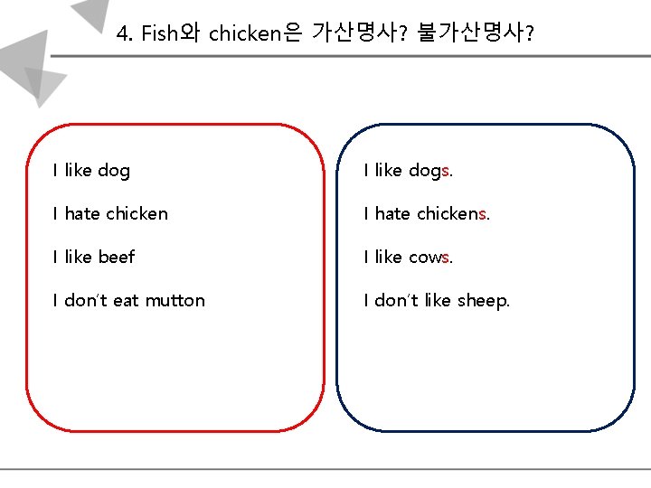 4. Fish와 chicken은 가산명사? 불가산명사? I like dogs. I hate chickens. I like beef