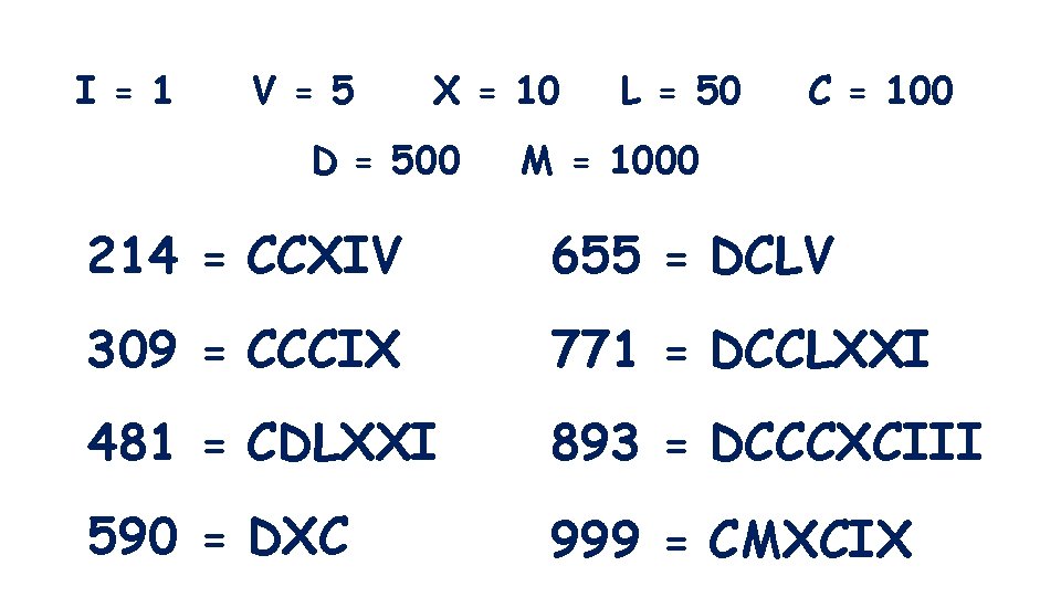 I = 1 V = 5 X = 10 D = 500 L =