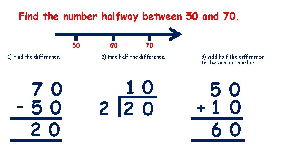 Find the number halfway between 50 and 70. 50 1) Find the difference. 7
