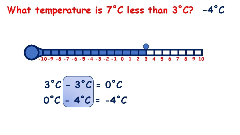 What temperature is 7˚C less than 3˚C? -4˚C -10 -9 -8 -7 -6 -5