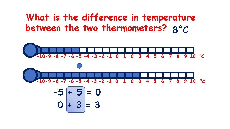 What is the difference in temperature between the two thermometers? 8˚C -10 -9 -8