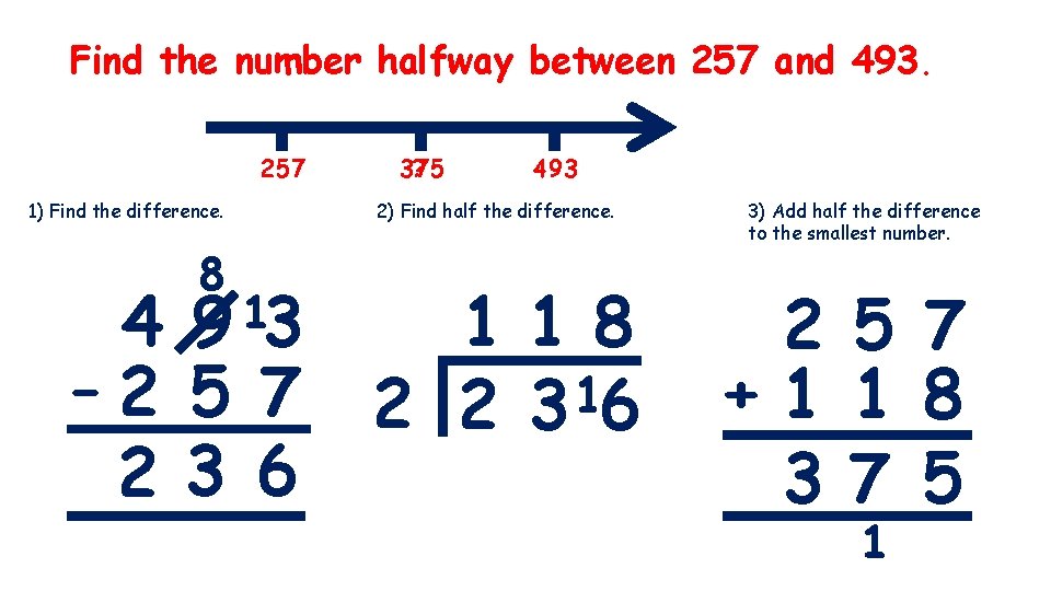 Find the number halfway between 257 and 493. 257 1) Find the difference. 8