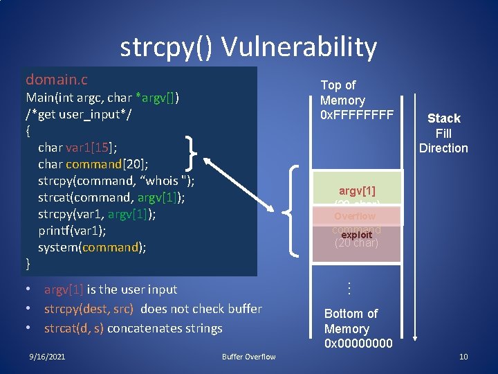 strcpy() Vulnerability domain. c Top of Memory 0 x. FFFF Main(int argc, char *argv[])