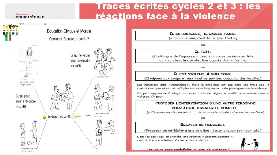 Traces écrites cycles 2 et 3 : les réactions face à la violence 