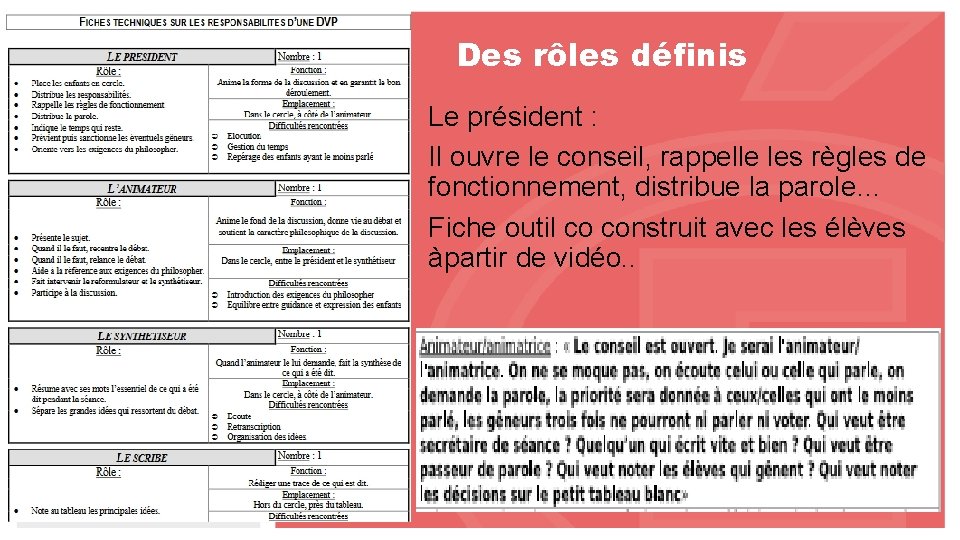 Des rôles définis Le président : Il ouvre le conseil, rappelle les règles de