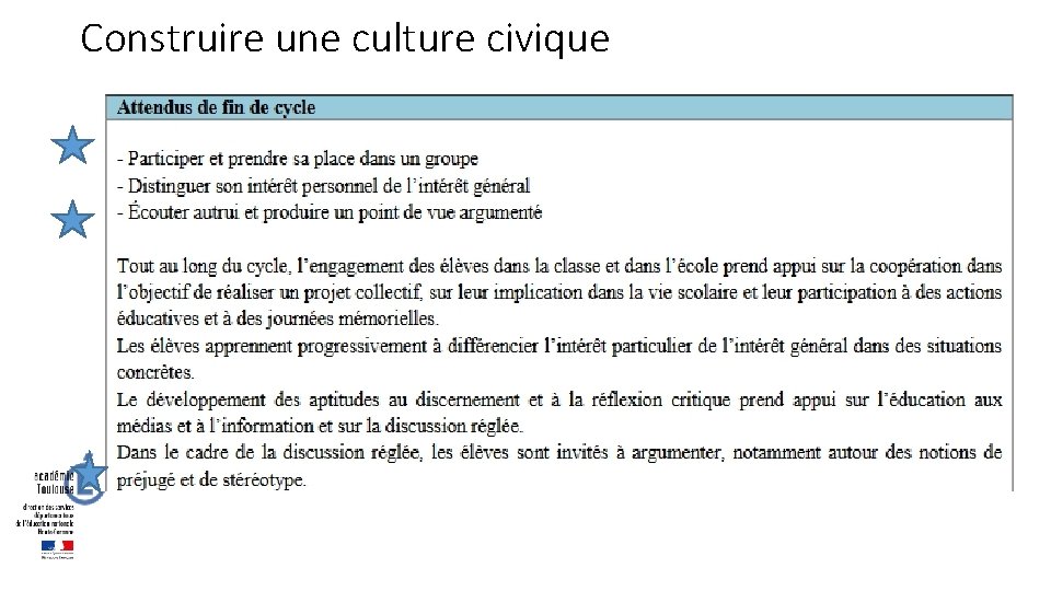 Construire une culture civique 