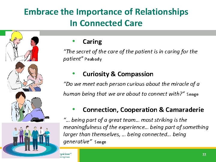 Embrace the Importance of Relationships In Connected Care • Caring “The secret of the