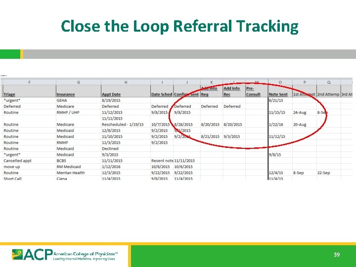 Close the Loop Referral Tracking 39 