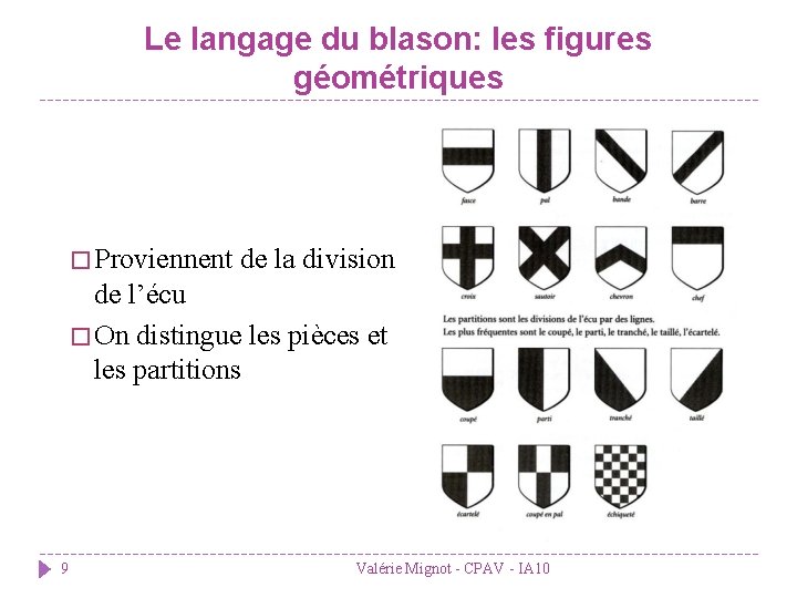 Le langage du blason: les figures géométriques � Proviennent de la division de l’écu