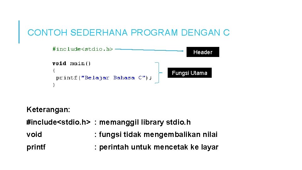 CONTOH SEDERHANA PROGRAM DENGAN C Header Fungsi Utama Keterangan: #include<stdio. h> : memanggil library CONTOH SEDERHANA PROGRAM DENGAN C Header Fungsi Utama Keterangan: #include<stdio. h> : memanggil library